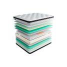 Матрас Mr.Mattress Velvet 160х200