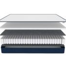 Матрас Kant Spring M3 160х200