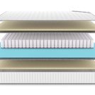Матрас Denwir CLASSIC SOFT PLUS TFK 75х185