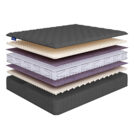 Матрас Beautyson Sense Soft Lux S600 mini 150х200