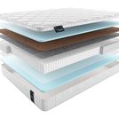 Матрас Materlux Elsa Multi 70х140