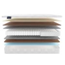Матрас Materlux Lavaredo Light 70х160