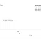 Кровать Димакс Лероса Сапфир с подъемным механизмом 120х200