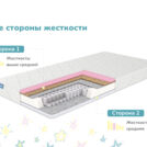 Матрас Димакс Звезда 90х195