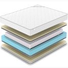 Матрас Denwir CLASSIC SOFT TFK 90х150