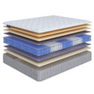Матрас Beautyson Hit Ecosoft Memory Lux TFK+ 90х190