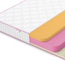 Матрас Denwir MEGA MEMO SOFT 18 60х120