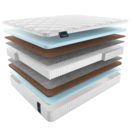 Матрас Materlux Adel Multi Cocos 140х200