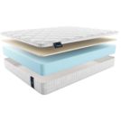 Матрас Materlux Tiziana 80х200