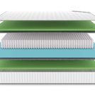 Матрас Denwir CLASSIC FOAM S1000 90х150