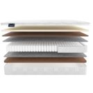 Матрас Materlux Supreme Maxi 200х190