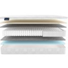 Матрас Materlux Ecologic Dream Maxi 80х140