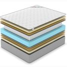 Матрас Denwir EXTRA MIDDLE SOFT S1000 90х150