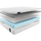 Матрас Materlux Prima Carbone 200х100