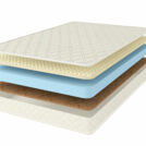 Матрас Comfort Line Сocos Roll Classic Slim Soft 80х200
