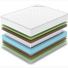 Матрас Denwir CLASSIC MIDDLE FOAM TFK 200х200