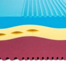 Матрас Kamasana RELAX NEROPUR 120х200