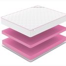 Матрас Denwir MEGA FOAM 24 200х200