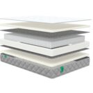 Матрас Sleeptek MAX Foam S1000 200х200