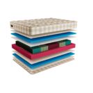 Матрас Mr.Mattress Ruthin L 120х200