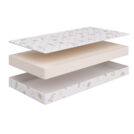 Матрас Beautyson Baby Roll Foam 60х120