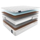 Матрас Materlux Adamello Light 70х160