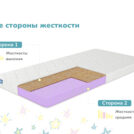 Матрас Димакс Космос 70х190