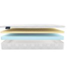 Матрас Materlux Matis 70х180