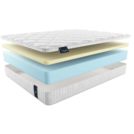 Матрас Materlux Paola 150х200