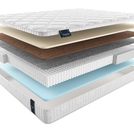 Матрас Materlux Odra Multi 70х140