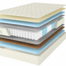 Матрас Comfort Line Eco-Hard1 TFK18+ 200х200