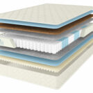 Матрас Comfort Line Promo Eco-Medium S1000 160х200