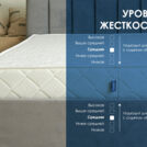 Матрас Димакс Relmas Latex Roll 110х190