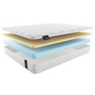 Матрас Materlux Matis 70х180