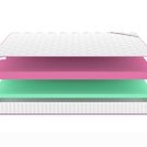 Матрас Denwir MEGA ECO FOAM 15 90х140