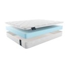 Матрас Materlux Palermo Cotone 200х200