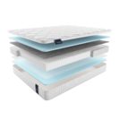 Матрас Materlux Albareto Multi 60х120