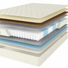 Матрас Comfort Line Promo Latex-Cocos S1000 140х200