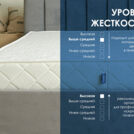 Матрас Димакс Relmas Cocos 3 S1000 90х200