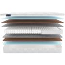 Матрас Materlux Aosta Light 110х200