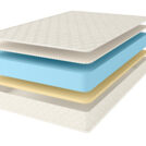 Матрас Comfort Line Memory-Latex Eco Roll+ 80х200