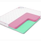 Матрас Denwir MEGA ECO FOAM 15 90х140