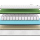 Матрас Denwir CLASSIC FOAM SOFT PLUS TFK 90х120