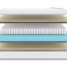 Матрас Denwir CLASSIC SOFT TFK 90х150