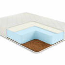 Матрас Comfort Line Cocos-Latex Roll Classic+ 80х200