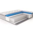 Матрас Nuvola Gamma soft 1000 80х140