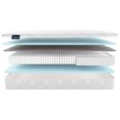 Матрас Materlux Metauro Multi 60х120