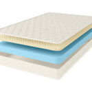 Матрас Comfort Line Eco Roll Slim SoftLight 80х190