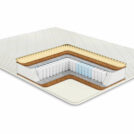 Матрас Comfort Line Promo Medium S1000 80х200