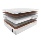 Матрас Materlux Eternity Multi 150х200